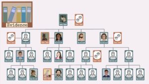 a-case-of-fraud--screenshot-0