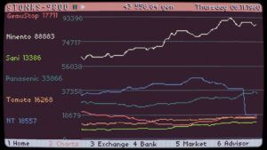 stonks-9800-stock-market-simulator--screenshot-1